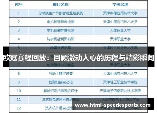 欧冠赛程回放：回顾激动人心的历程与精彩瞬间
