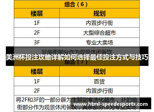 美洲杯投注攻略详解如何选择最佳投注方式与技巧