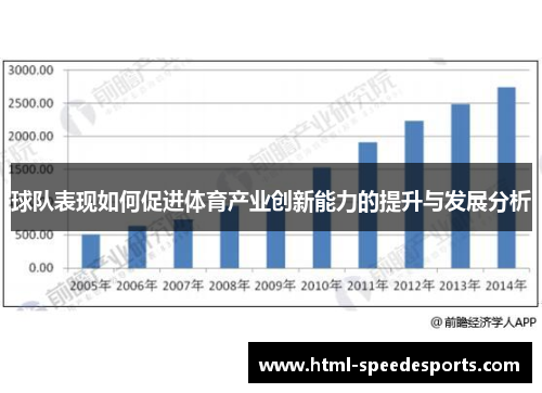 球队表现如何促进体育产业创新能力的提升与发展分析