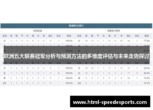 欧洲五大联赛冠军分析与预测方法的多维度评估与未来走势探讨