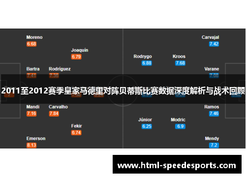 2011至2012赛季皇家马德里对阵贝蒂斯比赛数据深度解析与战术回顾