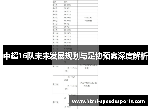中超16队未来发展规划与足协预案深度解析