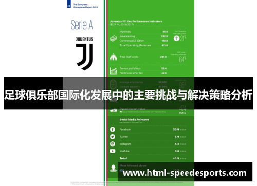 足球俱乐部国际化发展中的主要挑战与解决策略分析