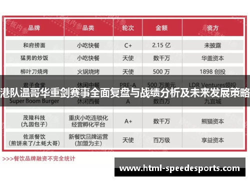 港队温哥华重剑赛事全面复盘与战绩分析及未来发展策略