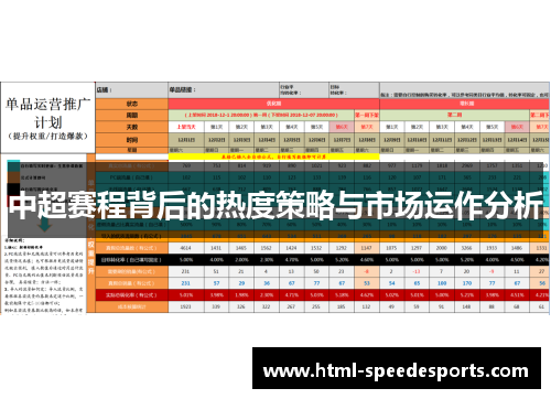 中超赛程背后的热度策略与市场运作分析