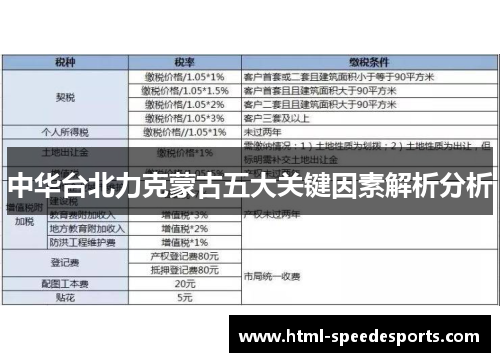 中华台北力克蒙古五大关键因素解析分析