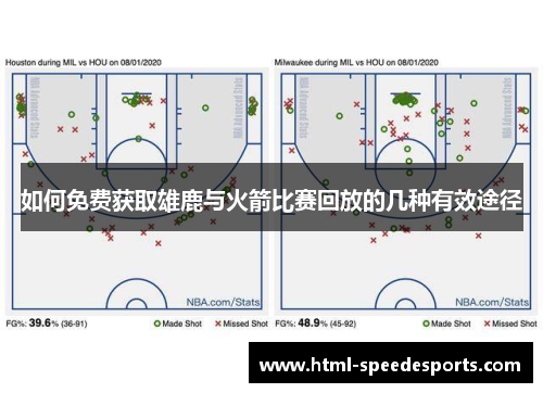 如何免费获取雄鹿与火箭比赛回放的几种有效途径