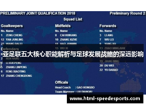 亚足联五大核心职能解析与足球发展战略的深远影响