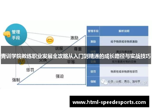 青训学院教练职业发展全攻略从入门到精通的成长路径与实战技巧