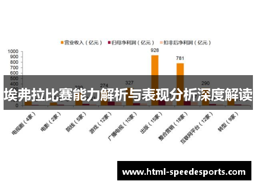 埃弗拉比赛能力解析与表现分析深度解读