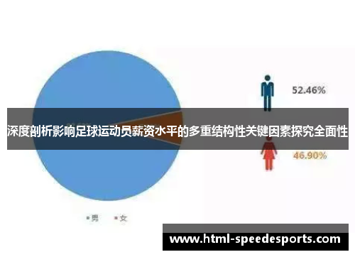 深度剖析影响足球运动员薪资水平的多重结构性关键因素探究全面性 深度剖析影响足球运动员薪资水平的多重结构性关键因素探究全面性